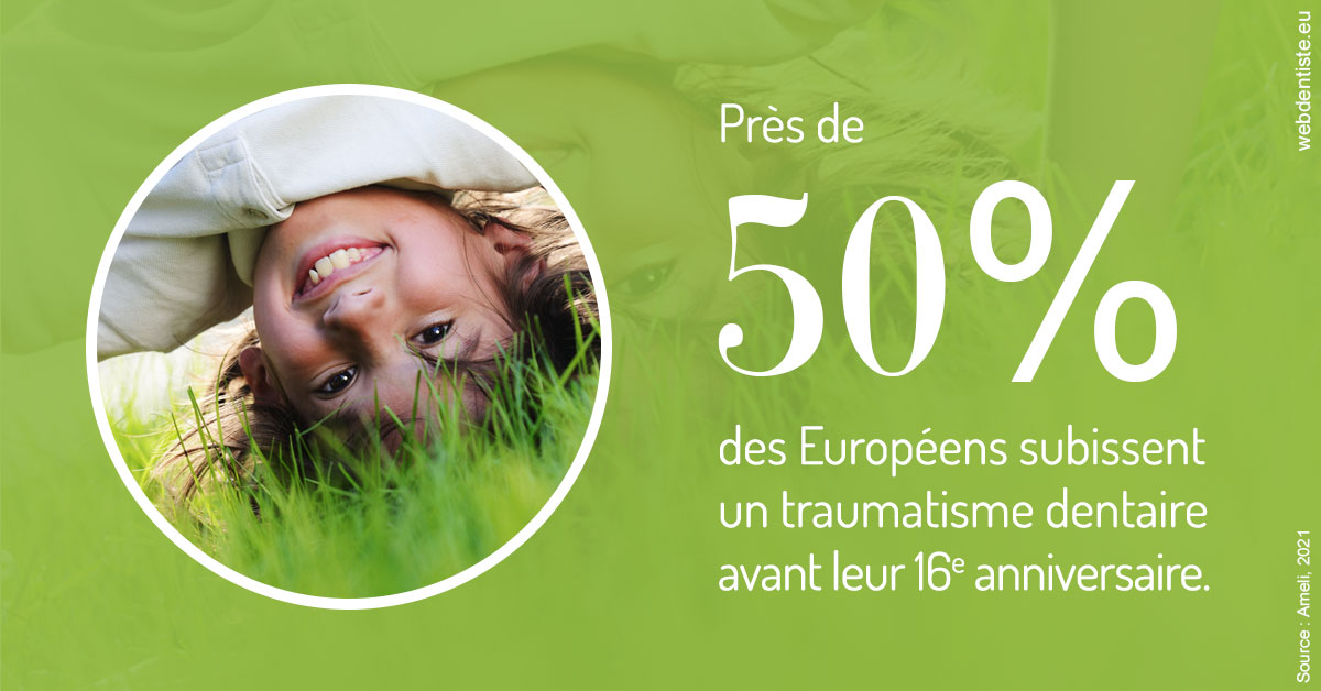 https://www.orthodontie-monthey.ch/Traumatismes dentaires en Europe