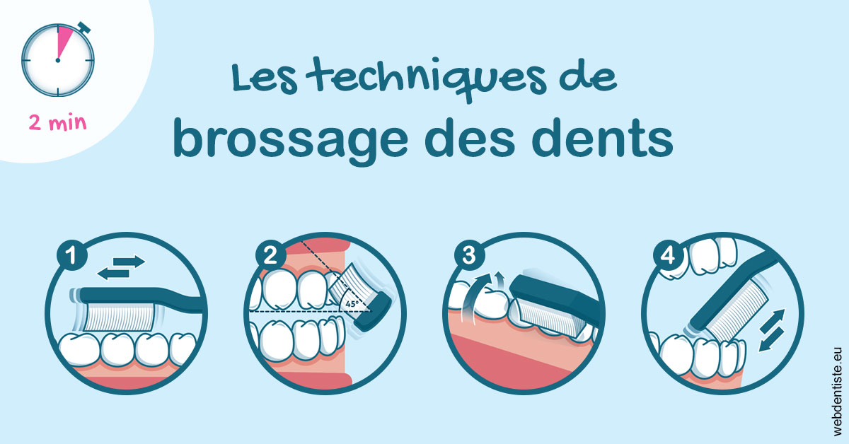 https://www.orthodontie-monthey.ch/Les techniques de brossage des dents 1
