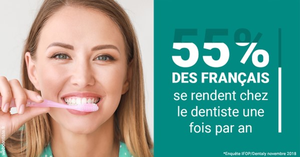 https://www.orthodontie-monthey.ch/55 % des Français 2