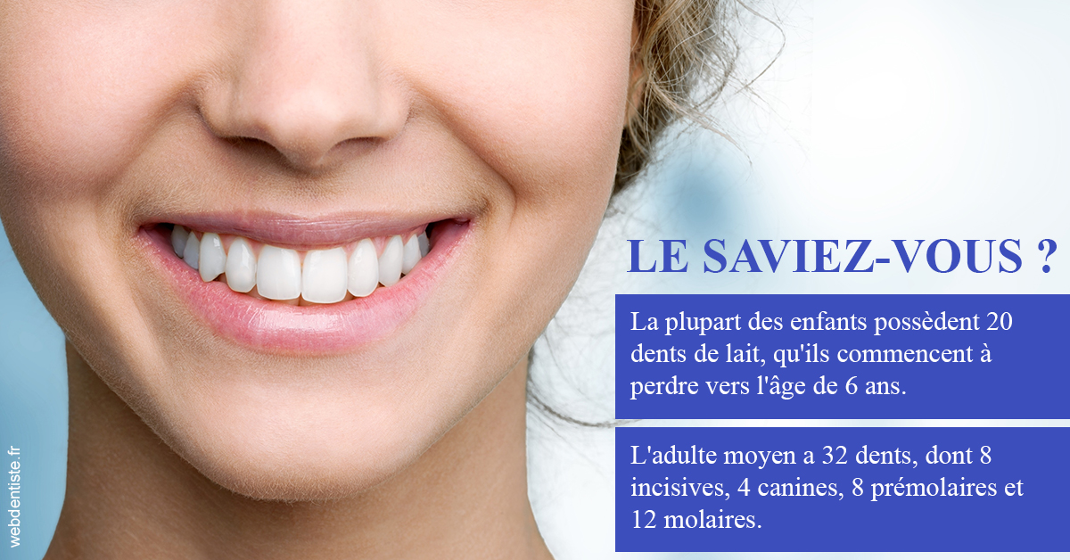 https://www.orthodontie-monthey.ch/Dents de lait 1